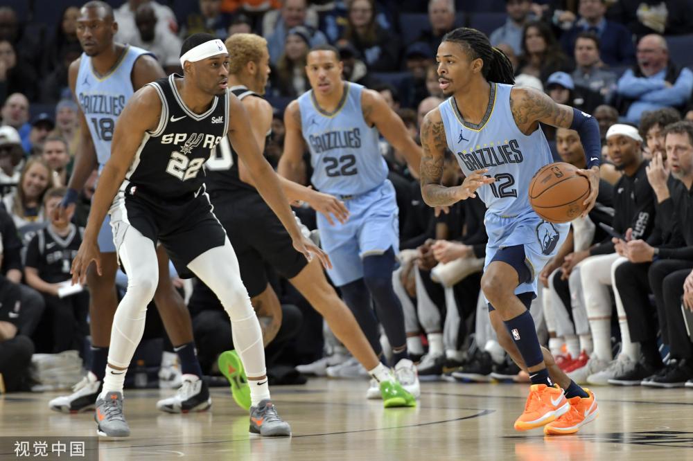 部财务健康 部财务健康